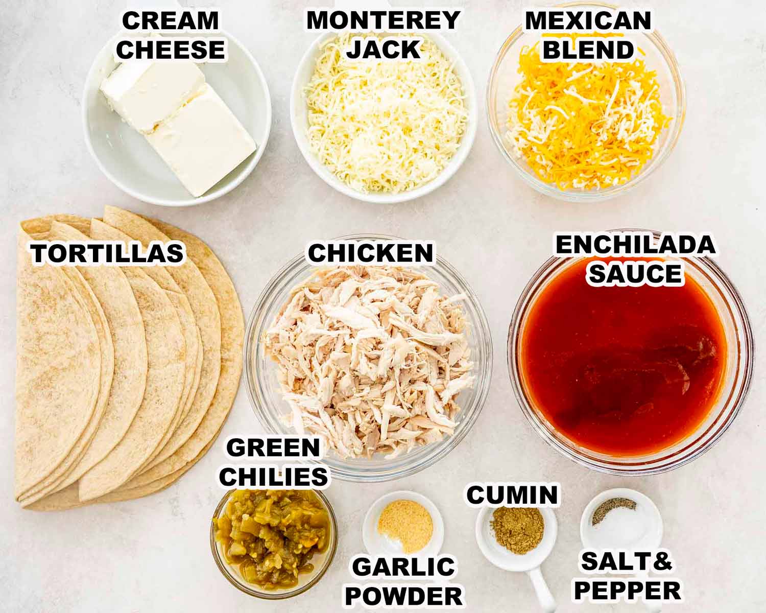 ingredients needed to make chicken enchiladas.